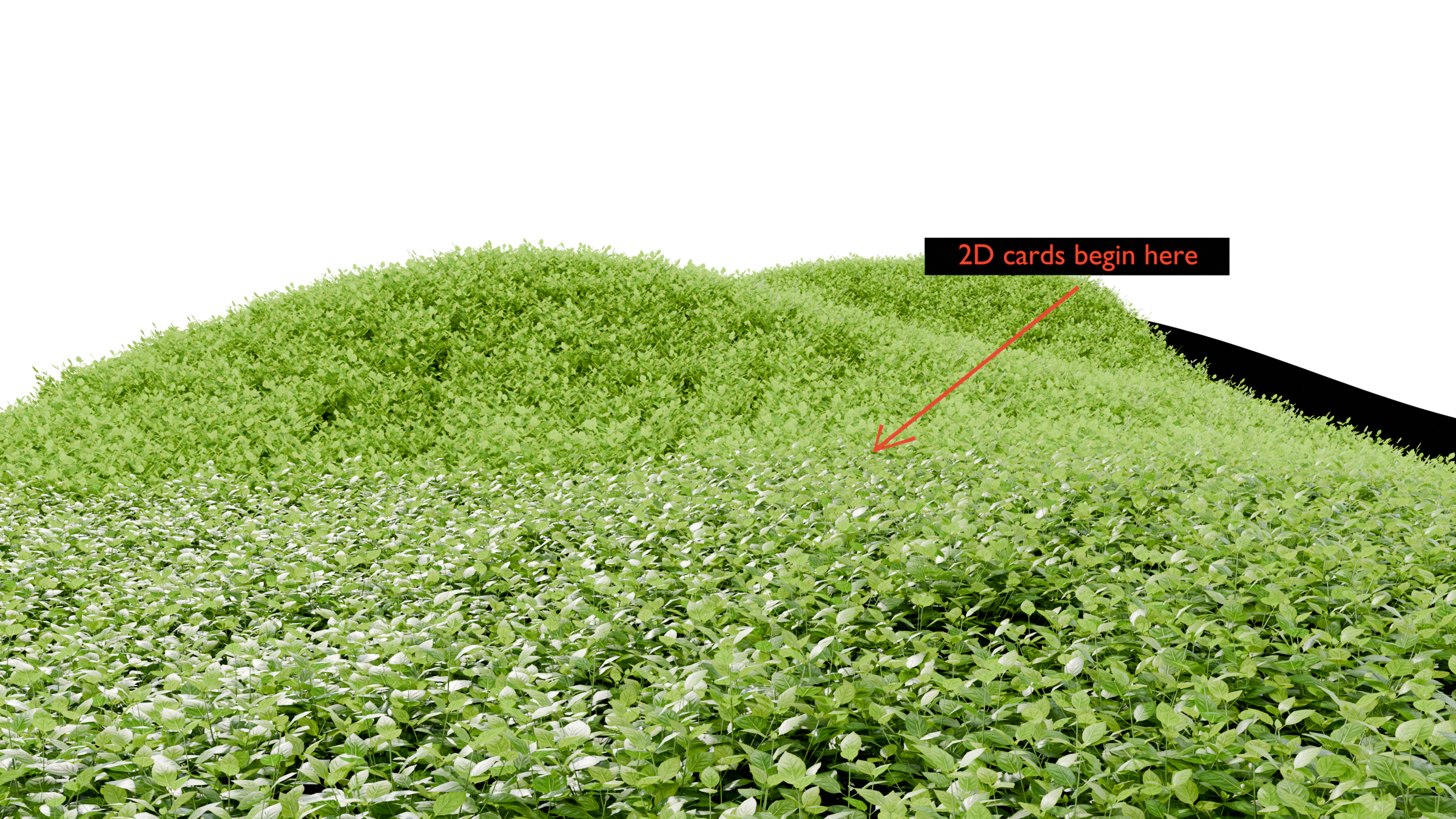 I include both 3D plants and the lightweight 2D cards for performance in your game.